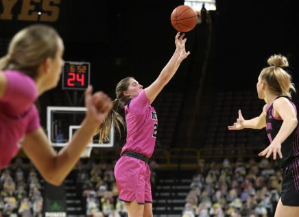 Iowa Women's Basketball vs Penn State