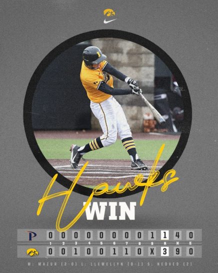 iowa pepperdine baseball