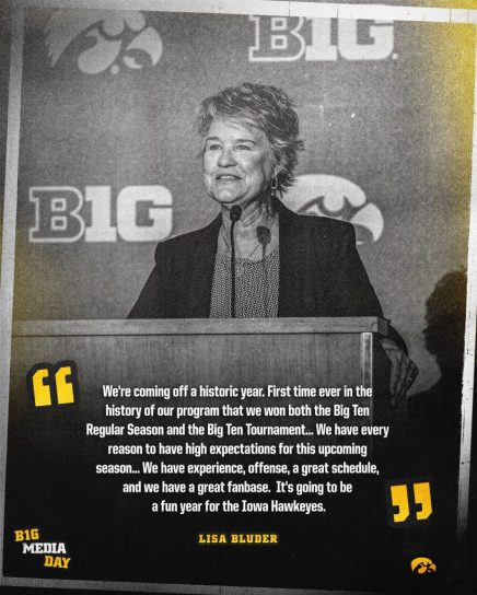 bluder big ten media day