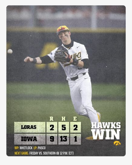 base beats loras