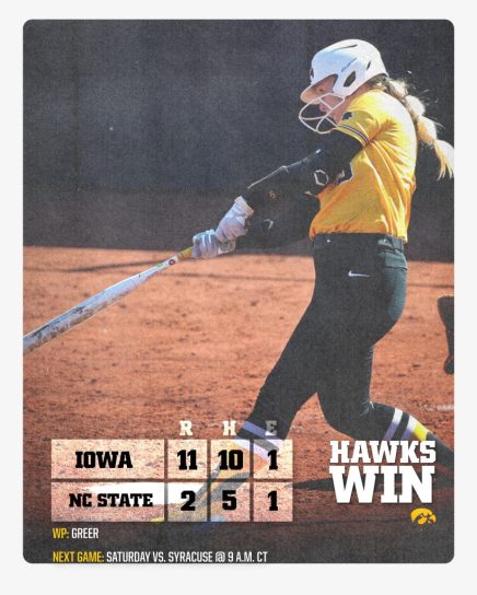 softball beats nc state