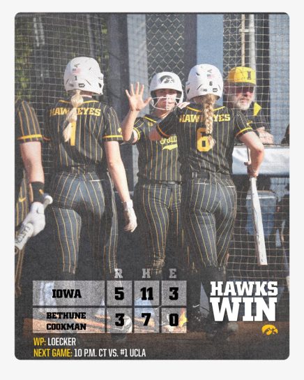 softball nutter classic