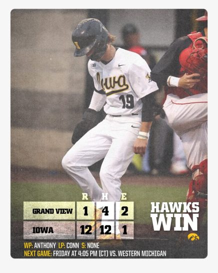 base 12-1 over grand view