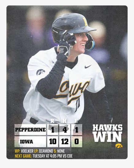 base beats pepperdine