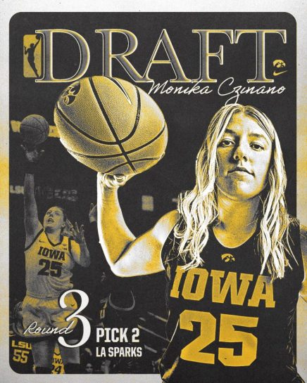 czinano wnba draft
