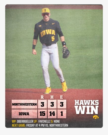 iowa base beats nw