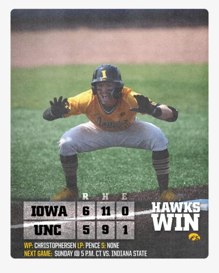 iowa beats carolina again