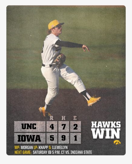 iowa beats carolina base