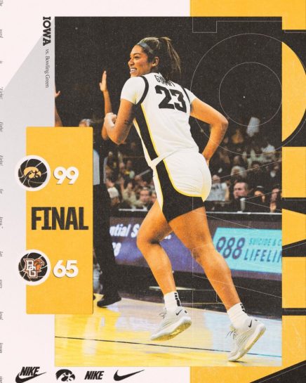 Iowa win over Bowling Green