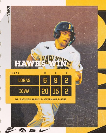 base beats loras