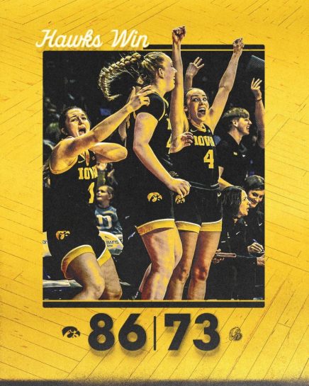 Iowa women's win over Drake