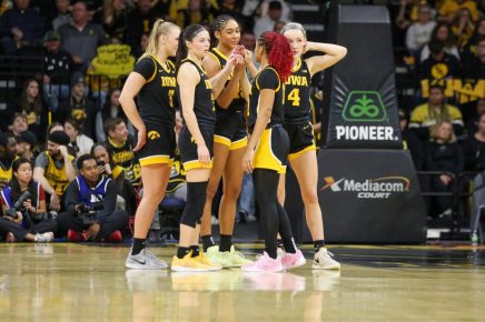 Iowa Women's Basketball
