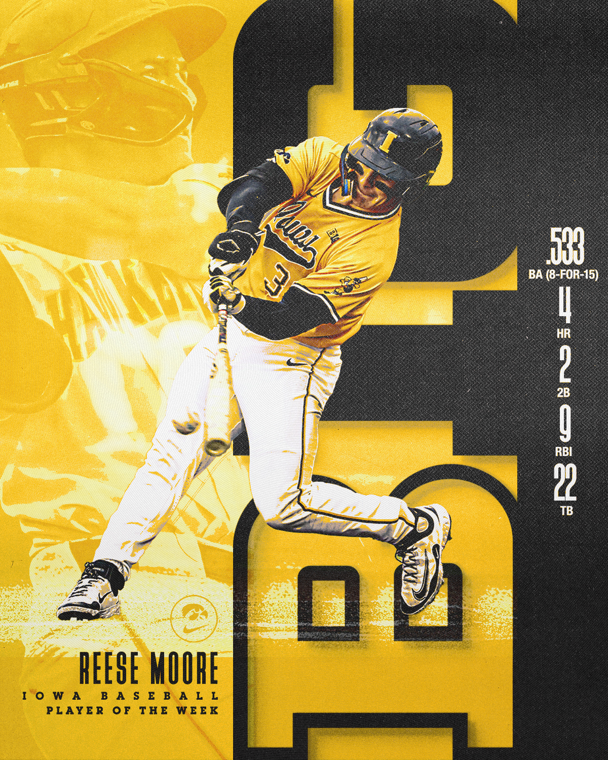 reese moore big ten player of the week