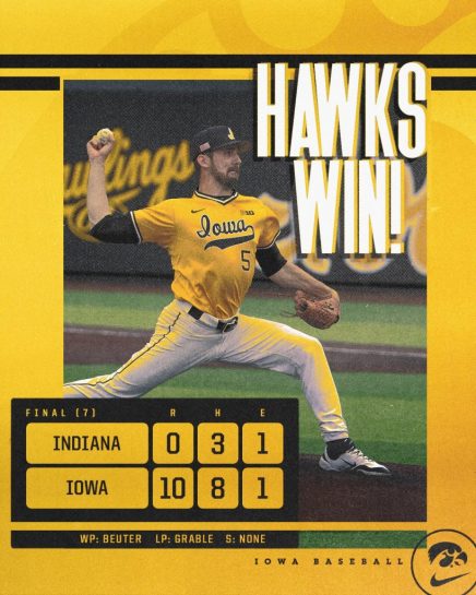iowa base sweeps indiana